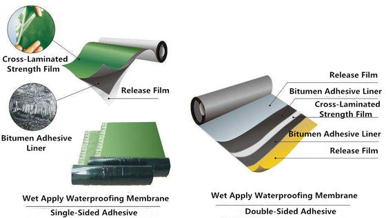 RoHS HDPE প্লাস্টিক ফিল্ম