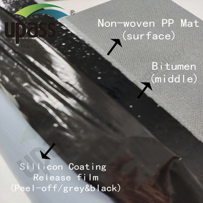 অ-বোনা পলিপ্রোপিলিন (পিপি) ম্যাট শিখা প্রতিরোধী পিপি পিই পিপি ঝিল্লি ক্যারিয়ারবিহীন স্ব-আঠালো জলরোধী ঝিল্লির জন্য