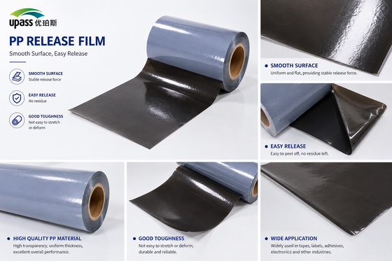 UV-Cured PP Release Film for SBS & APP Modified Bitumen Waterproof Membranes