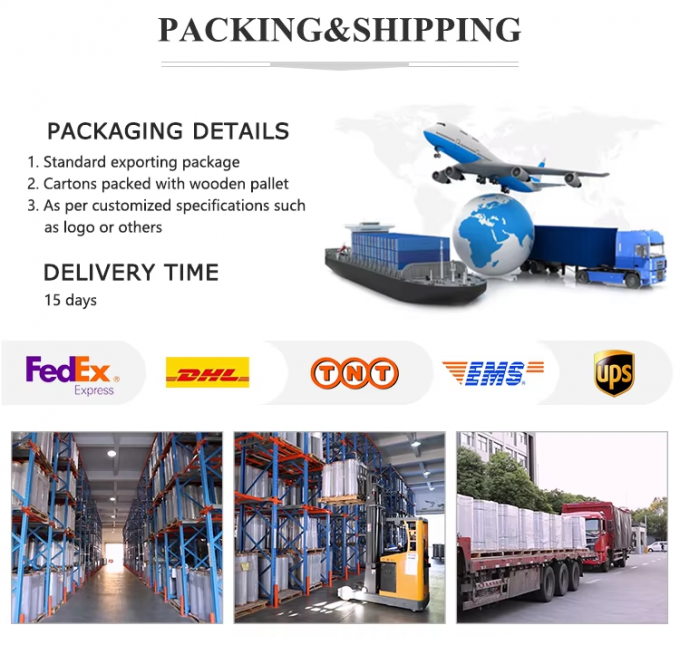 প্যাকেজিং এবং শিপিং তথ্য