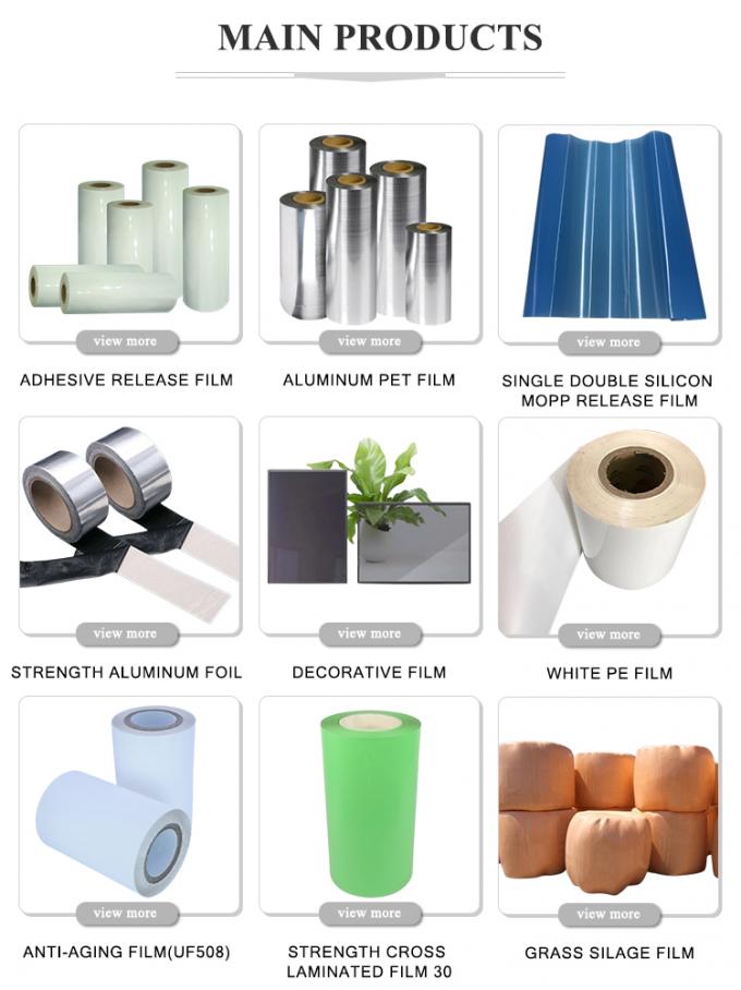 প্রস্তাবিত পণ্য 3